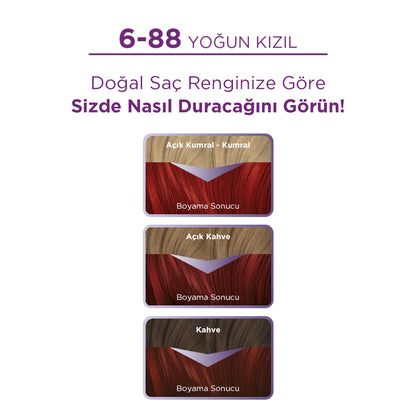 Palette Göz Alıcı Renkler 6-88 Yoğun Kızıl Saç Boyası 110 Ml