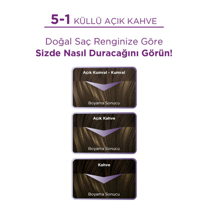 Palette Göz Alıcı Renkler 5-1 Küllü Açık Kahve Saç Boyası 110 Ml