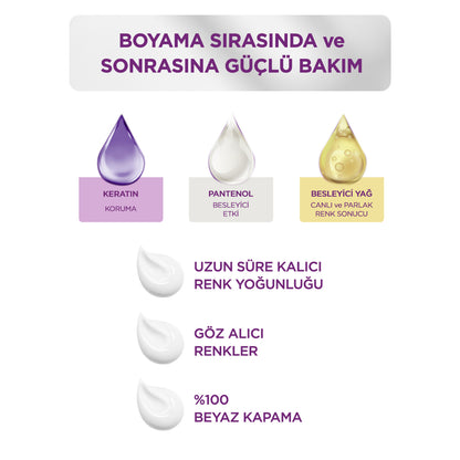 Palette Göz Alıcı Renkler 5-68 Kestane Saç Boyası 110 Ml