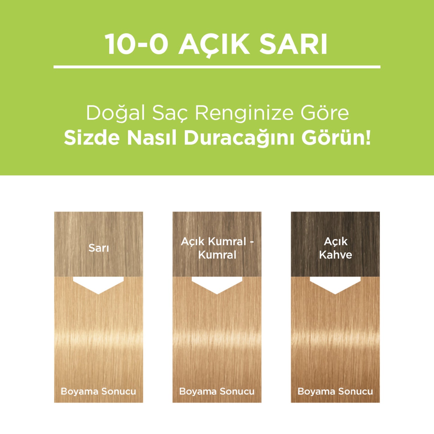 Palette Kalıcı Doğal Renkler 10-0 Açık Sarı Saç Boyası 110 Ml