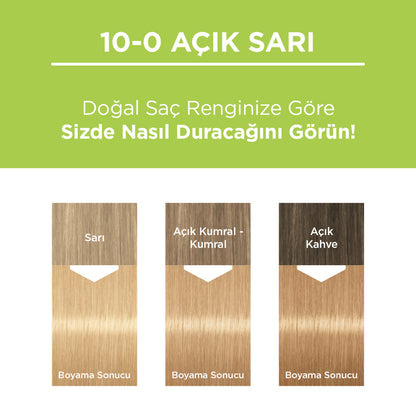 Palette Kalıcı Doğal Renkler 10-0 Açık Sarı Saç Boyası 110 Ml